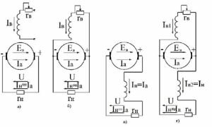 Уравнения электрического и механического равновесия генераторов постоянного тока