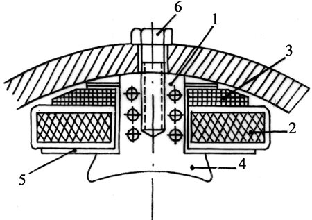 Главный полюс статора в разрезе