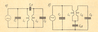 Схемы комбинированной индуктивно-емкосной связи. Рисунок индуктивно-емкосной связи.