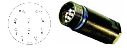 Номера контактов разъема преобразователя линейных перемещений ISKRA TGM01 - 10 контактная вилка PC10TB с кожухом.