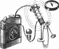 Проводник с током, свернутый в катушку, становится электромагнитом.