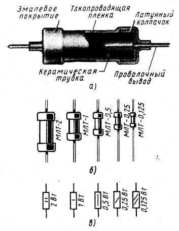 Пассивный радио элемент - резистор