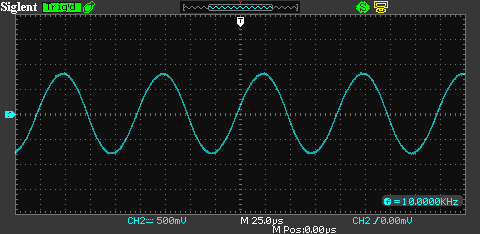 Осциллограмма генератора высокочастотного сигнала Г4-158 частота 10 кГц
