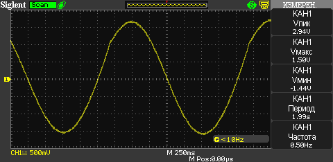Осциллограмма генератора низкочастотного сигнала Г3-118 частота 0,5 Гц
