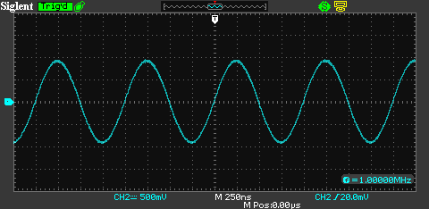 Осциллограмма генератора высокочастотного сигнала Г4-158 частота 1 МГц