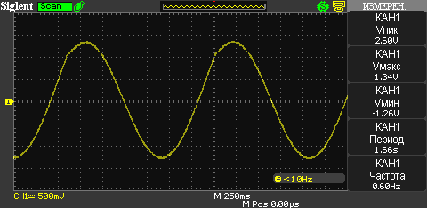 Осциллограмма генератора низкочастотного сигнала Г3-118 частота 0,6 Гц