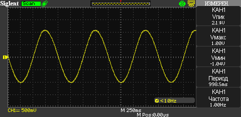 Осциллограмма генератора низкочастотного сигнала Г3-118 частота 1 Гц