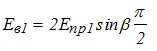 Коэффициент укорочения определяется отношением геометрической суммы ЭДС двух проводников 