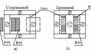 Классификация и устройство трансформаторов