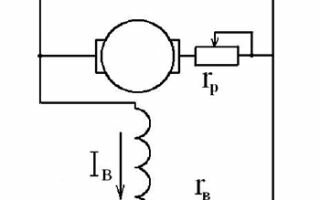 Характеристики двигателей параллельного возбуждения
