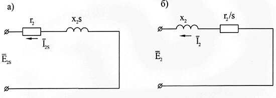 Эквивалентная схема замещения ротора