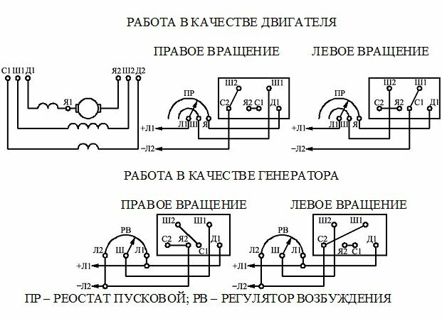 СМЕШАННОЕ ВОЗБУЖДЕНИЕ работа в качестве двигателя и генератора 