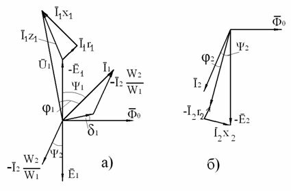 Векторные диаграммы первичной (а) и вторичной (б) обмоток трансформатора