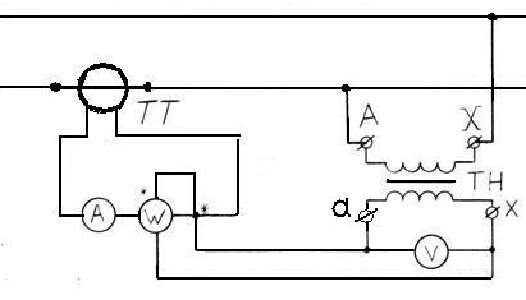 Схема измерений с использованием измерительных трансформаторов