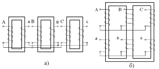 Групповой (а) и стержневой (б) трехфазные трансформаторы