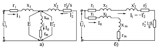 Рис. 1 – Схемы замещения приведенного асинхронного двигателя: а – Т-образная; б – Г-образная 