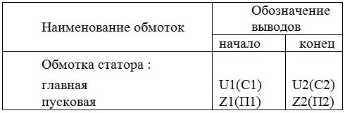 Выводы обмоток однофазных машин следует обозначать в соответствии с таблицей 3.