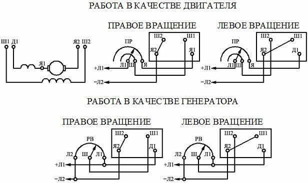 ПАРАЛЛЕЛЬНОЕ ВОЗБУЖДЕНИЕ работа в качестве двигателя и в качестве генератора