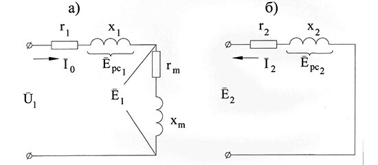 Схемы замещения обмотки статора (а) асинхронного двигателя и вторичной цепи (б) при неподвижном роторе 