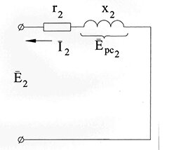 Схема замещения вторичной цепи при неподвижном роторе
