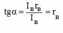напряжение изменяется прямо пропорционально току. Графически эта зависимость выражается прямой (3) (рисунок 1), выходящей из начала координат под углом альфа, причем уго альфа считается по формуле