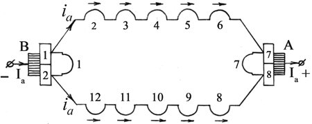Обмотка якоря машины постоянного тока в виде электрической схемы