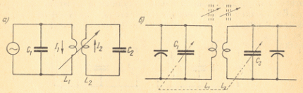 Индуктивная связь двух колебательных контуров