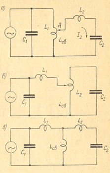 Варианты автотрансформаторной связи. Виды связи колебательных контуров. Рисунок автотрансформаторной связи контуров.