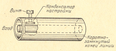  Настройка линии с помощью конденсатора