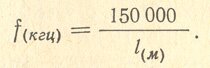 Формула нахождения частоты работы антенны в зависимости от длины
