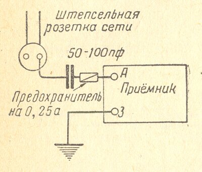 Прием на осветительную сеть вместо антенны