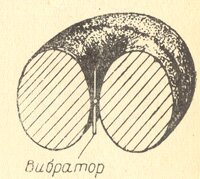 Пространственная диаграмма .излучения вибратора