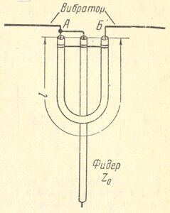 Схема устройства U-колена