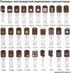 ЦВЕТОВАЯ И КОДОВАЯ МАРКИРОВКА ТРАНЗИСТОРОВ