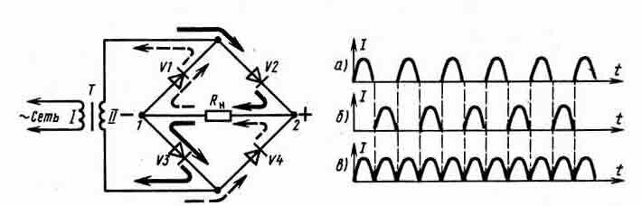 Двухполупериодный выпрямитель с трансформатором