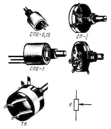 Конструкция и УГО переменных резисторов на схемах