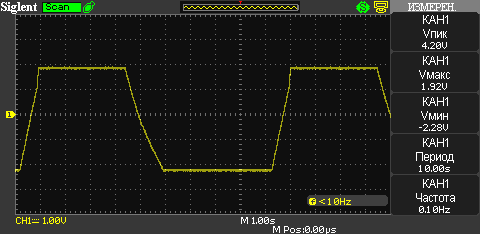 Осциллограмма генератора низкочастотного сигнала Г3-118 частота 0,1 Гц