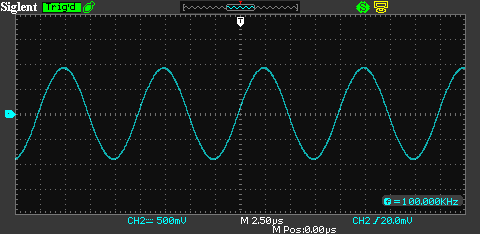 Осциллограмма генератора высокочастотного сигнала Г4-158 частота 100 кГц