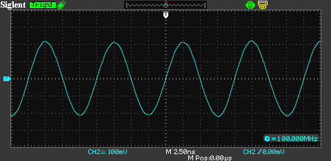 Осциллограмма генератора высокочастотного сигнала Г4-158 частота 100 МГц