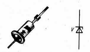 Стабилитрон и его графическое обозначение на схемах.