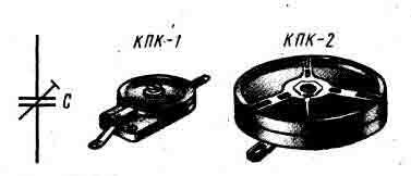Подстроечные конденсаторы и их (УГО)