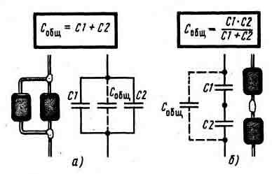 Параллельное (а) и последовательное (б) соединение конденсаторов.
